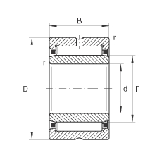 FAG NA49082RS INA needle roller bearing Turkey