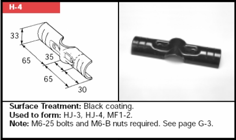 Creform H-4 Rechange connection Turkey