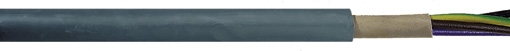 Lapp Kabel 1550071 Turkiye