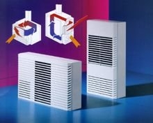 RITTAL SK3203100 Air conditioner Turkiye