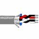 Belden 9502 Cable 7 x 32 Turkiye