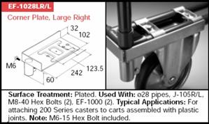 Creform EF-1028LR/L Rad clamp Turkiye